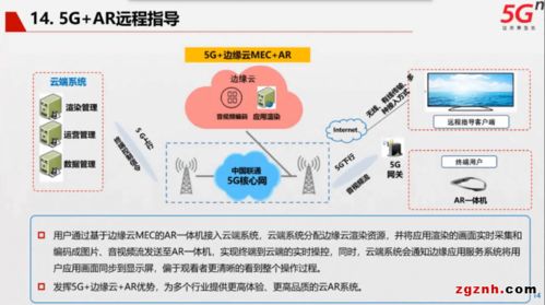 攜手中國(guó)聯(lián)通，邁入5G時(shí)代 互聯(lián)網(wǎng)接入及相關(guān)服務(wù)的未來(lái)圖景