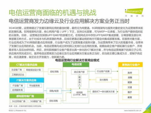 5G時(shí)代，通信企業(yè)的變革與艾瑞咨詢的信息咨詢服務(wù)